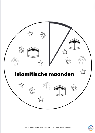 Islamitische maanden wiel